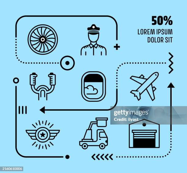 ilustraciones, imágenes clip art, dibujos animados e iconos de stock de diseño de mini infografía con iconos editables para el entrenamiento de vuelo - simulador de vuelo