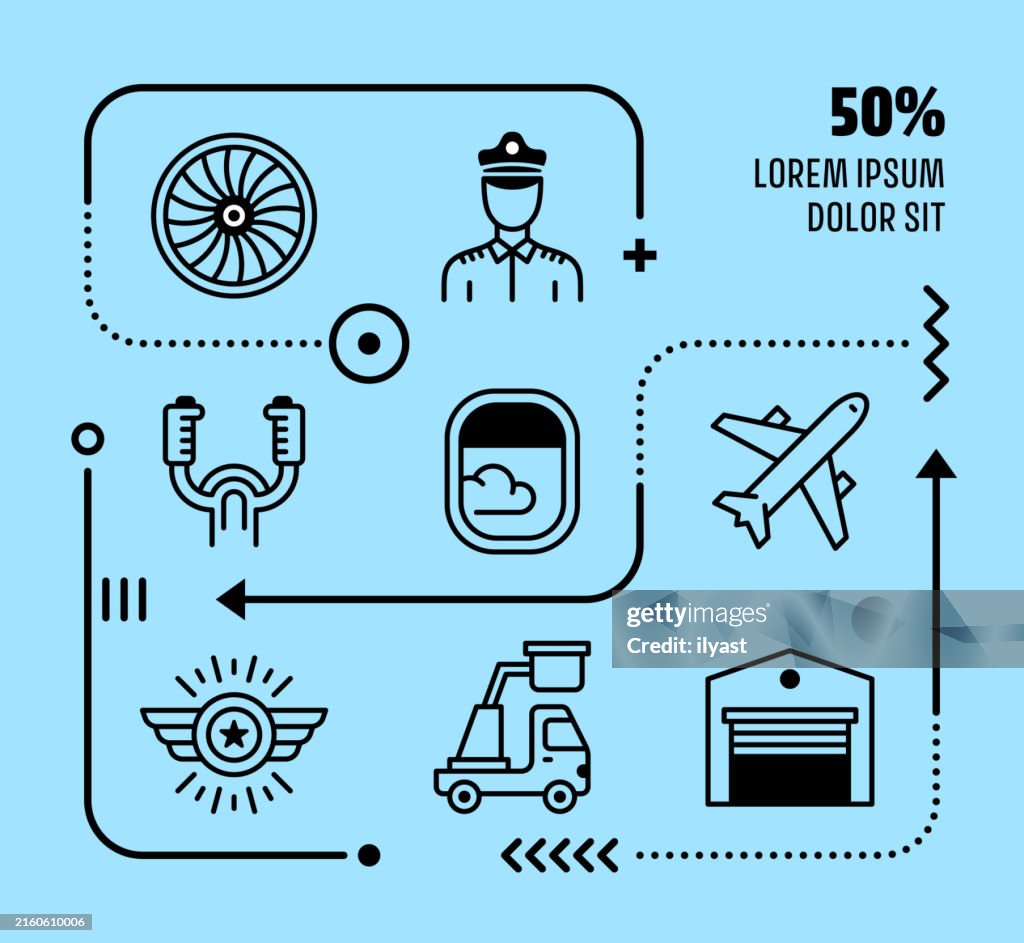 Mini conception d’infographie avec des icônes modifiables pour la formation au pilotage