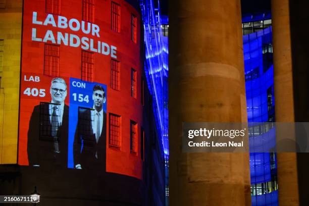 Predicted seat totals in the 2024 General Election are displayed onto the exterior of BBC Broadcasting House on July 05, 2024 in London, England. The...
