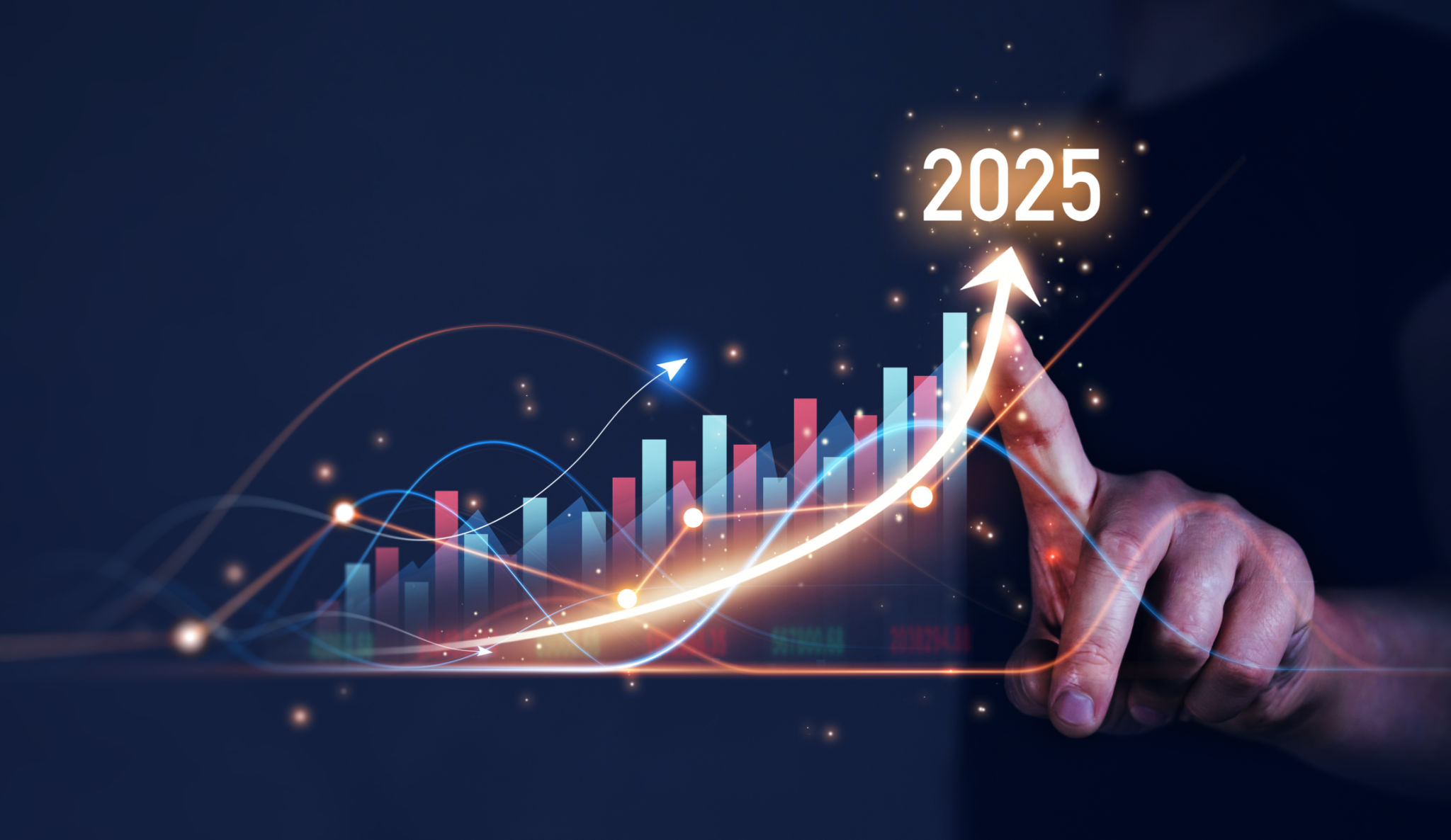 income growth chart