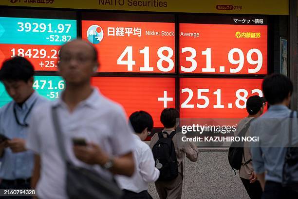 An electronic board displays that the closing numbers of the Nikkei Stock Average hit a new all-time high on the Tokyo Stock Exchange in Tokyo on...