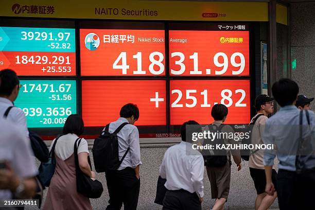 An electronic board displays that the closing numbers of the Nikkei Stock Average hit a new all-time high on the Tokyo Stock Exchange in Tokyo on...