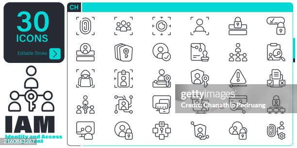 identity and access management (iam) icon set. 30 editable stroke vector graphic elements, stock illustration containing icon symbol, technology, security system, privileged access management, authentication - computer key board stock illustrations