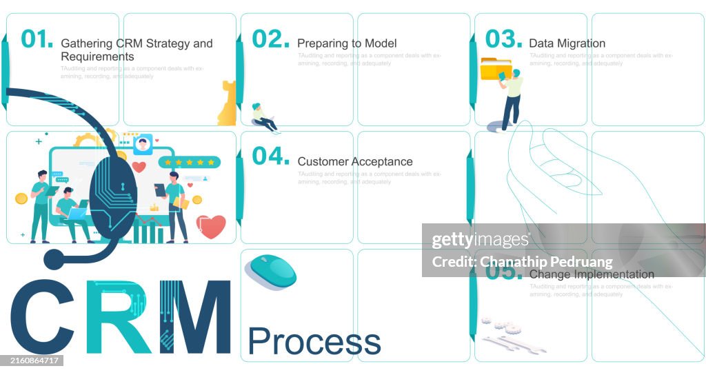 Client Relation Management Process Customer Relationship Management Process Template Stock Illustration ...
