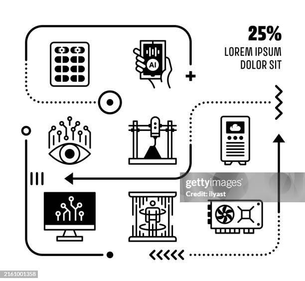 mini infographic design with editable icons for productivity & technology - 3d printing stock illustrations