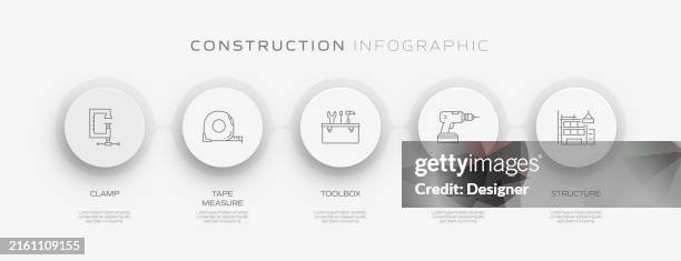 Construction Industry Related Process Infographic Template Process ...
