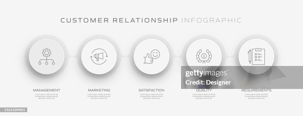 Customer Relation Process Customer Relationship Related Process Infographic Template Process ...