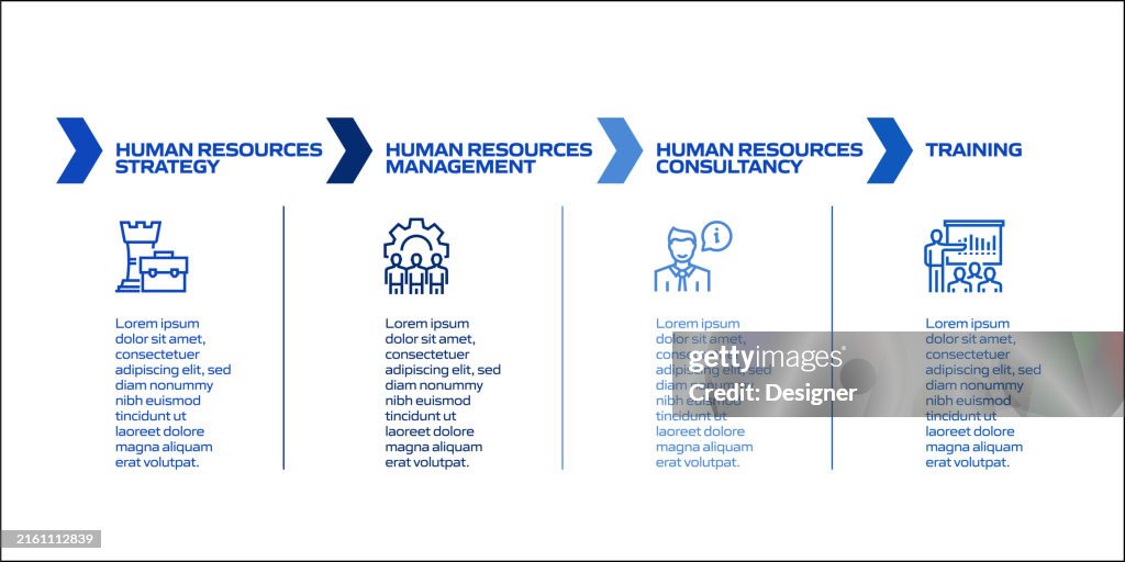 Human Resources Related Process Infographic Template Process Timeline ...