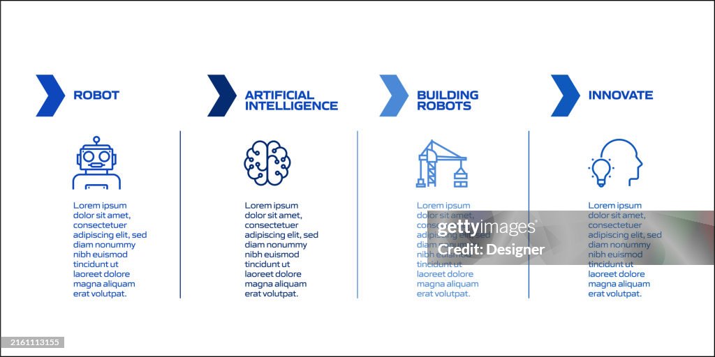 Robotics Engineer Timeline Robotics Engineering Related Process Infographic Template Process ...