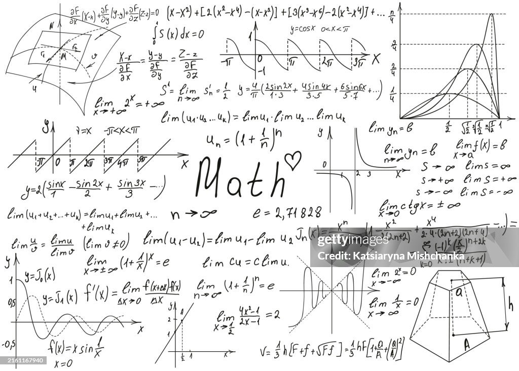 Mathematical Formulas Drawn By Hand On A White Chalkboard For The ...