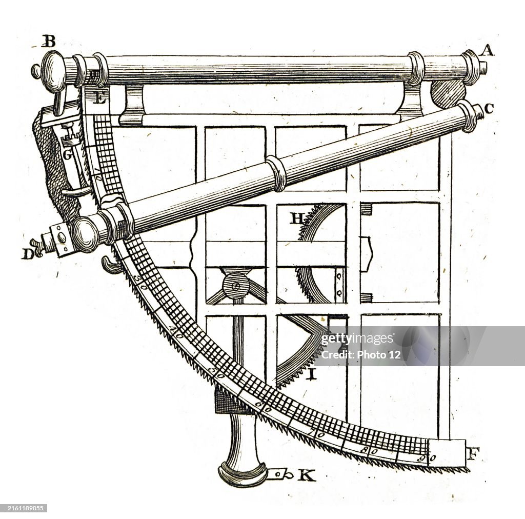 An astronomical quadrant, an instrument used to measure angles up to 90 degrees