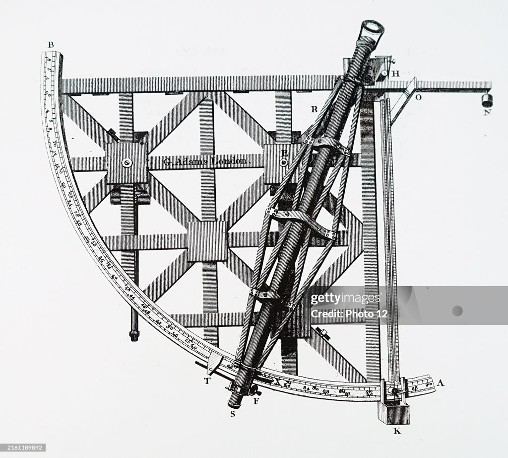 An astronomical quadrant, an instrument used to measure angles up to 90 degrees
