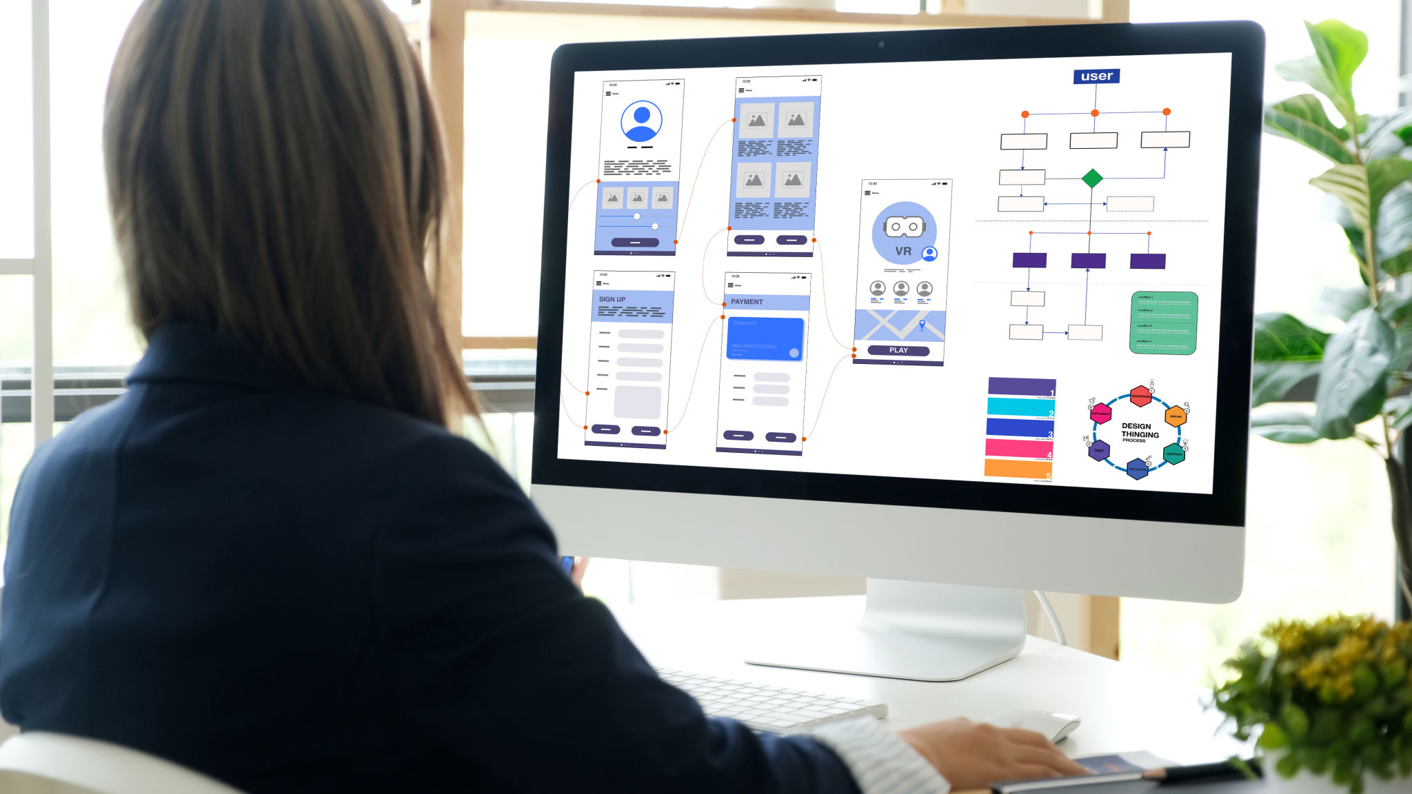 website design