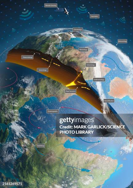 the field of geosciences - plate tectonics stock illustrations