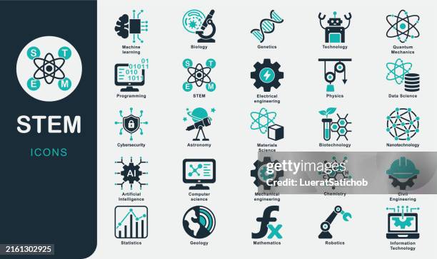 stem solid icons collection.science, technology, engineering, physics, chemistry, mathematics, engineering, computer science, astronomy, robotics, nanotechnology, artificial intelligence, genetics - science engineering math icon stock illustrations