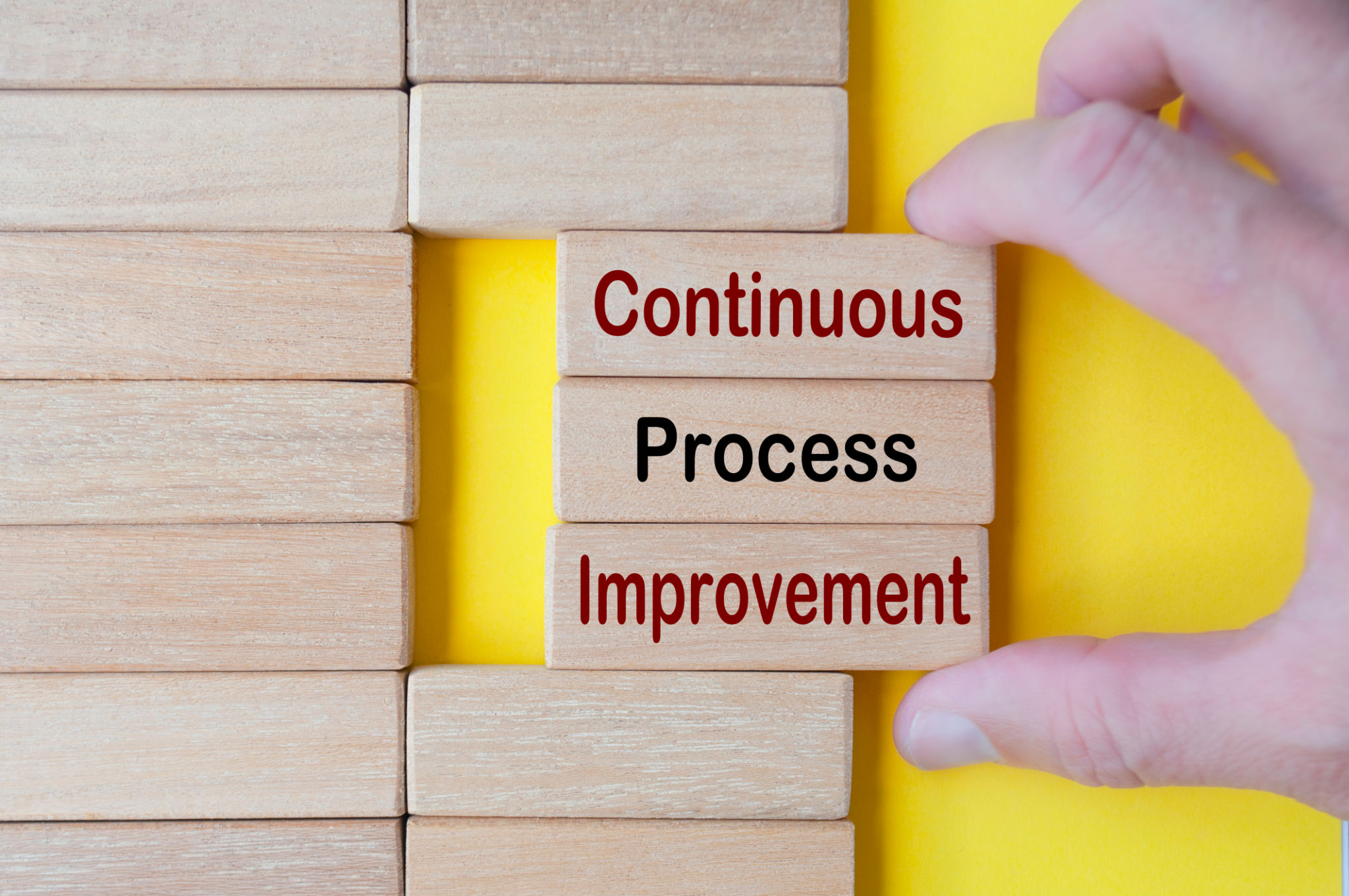 six sigma process