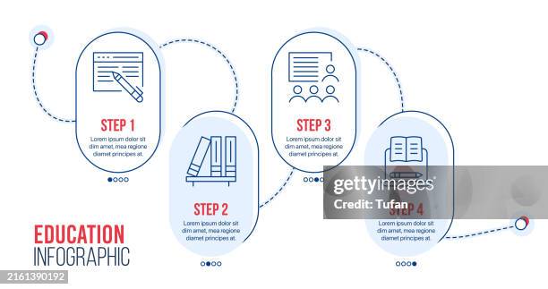 1,249 Infographic 5 Step Process Stock Photos, High-Res Pictures, and ...
