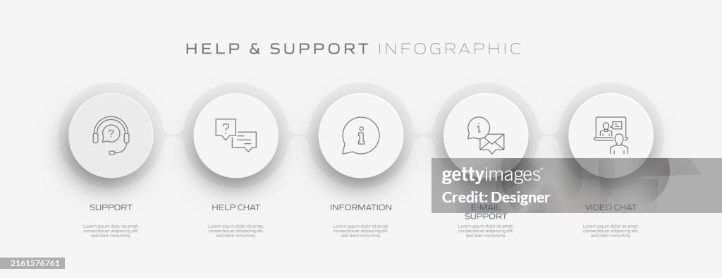 Support Process Table Help And Support Related Process Infographic Template Process Timeline ...
