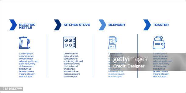 household appliances related process infographic template. process timeline chart. workflow layout with linear icons - ventilator machine stock illustrations