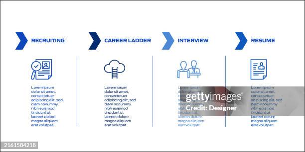 human resources related process infographic template. process timeline chart. workflow layout with linear icons - onboarding infographic stock illustrations