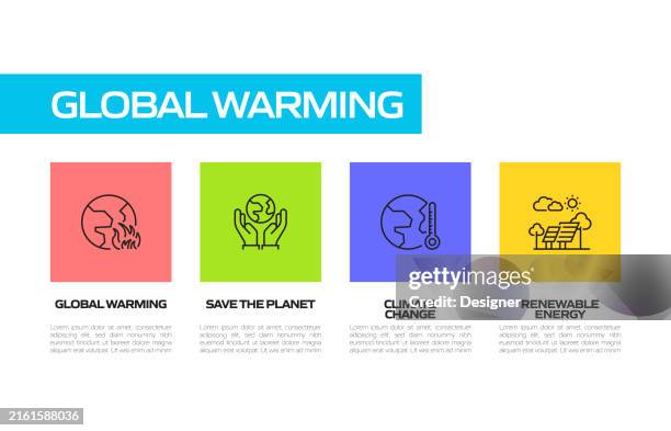 global warming simple line icon set. climate change, ecology, environment, protection, sustainability, carbon emissions - storm clearing stock illustrations