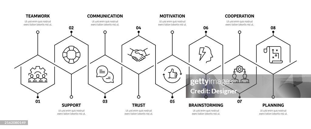 Chart Collaboration Process Collaboration Related Process Infographic Template Process Timeline ...