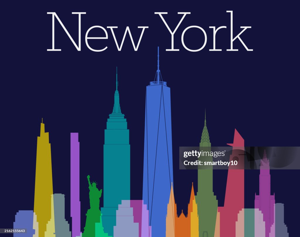 New York Skyline Poster