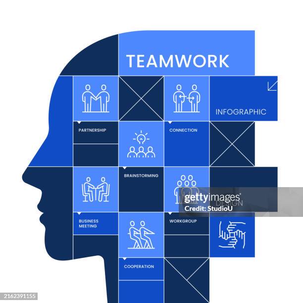 infographic template with editable icons for teamwork concept - skill stock illustrations
