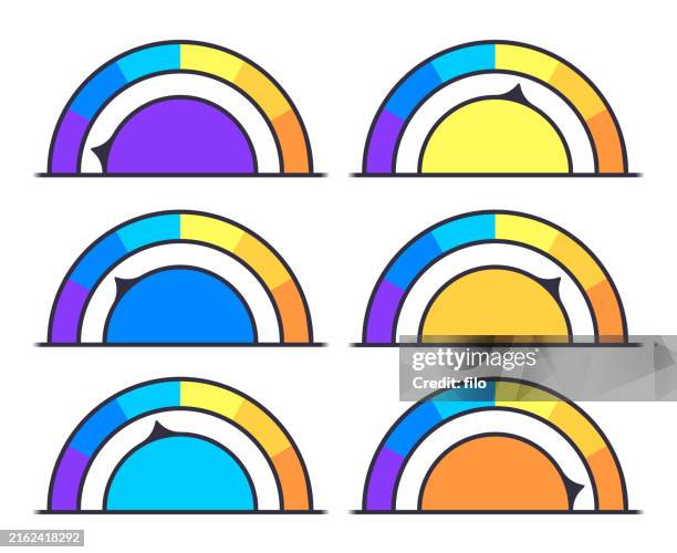 gauge level quality review positive negative design elements - quality scorecard stock illustrations
