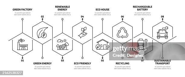 save the world related process infographic template. process timeline chart. workflow layout with linear icons - decrease infographic stock illustrations