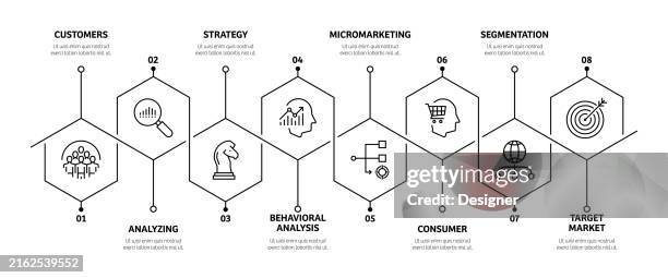 Target Audience Related Process Infographic Template Process Timeline ...
