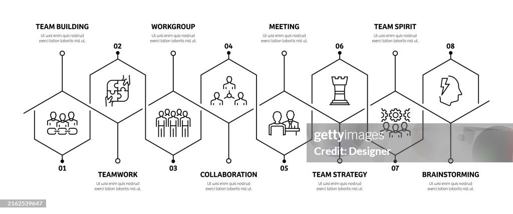 Teamwork Process Visual Teamwork Related Process Infographic Template Process Timeline Chart ...