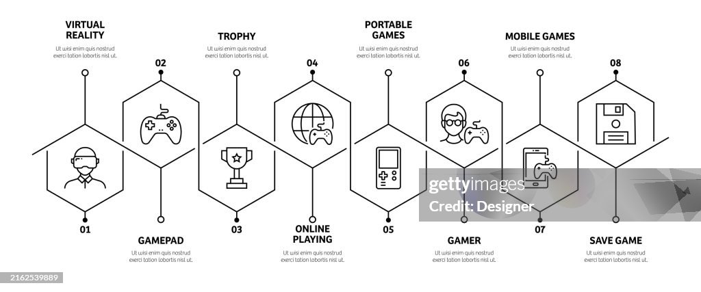 Video Game Related Process Infographic Template. Process Timeline Chart. Workflow Layout with Linear Icons