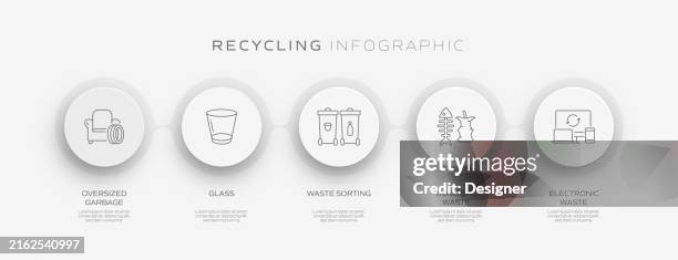 recycling related process infographic template. process timeline chart. workflow layout with linear icons - simple timeline stock illustrations