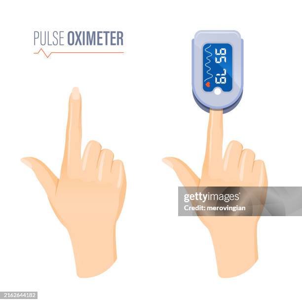 O2 Monitor Cartoon 57 O2 Cartoon Stock Photos, High-Res Pictures, and Images - Getty Images