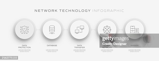 New Tech Process Graph Network Technology Related Process Infographic Template Process ...