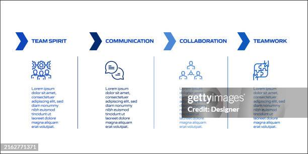 Teamwork Process Visual Teamwork Related Process Infographic Template Process Timeline Chart ...