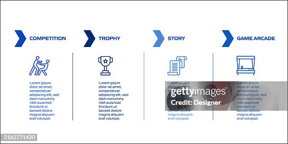 Video Game Related Process Infographic Template Process Timeline Chart ...