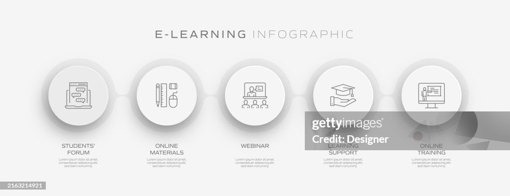 Elearning Related Process Infographic Template Process Timeline Chart ...