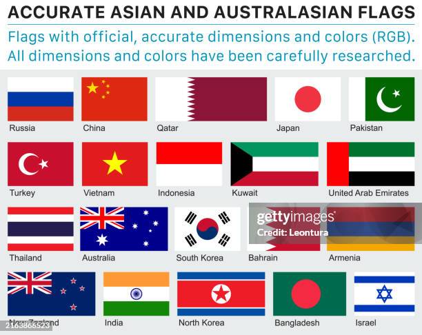 illustrazioni stock, clip art, cartoni animati e icone di tendenza di accurate bandiere asiatiche e australiane nei colori rgb ufficiali e nelle specifiche ufficiali - tutte le bandiere del medio oriente