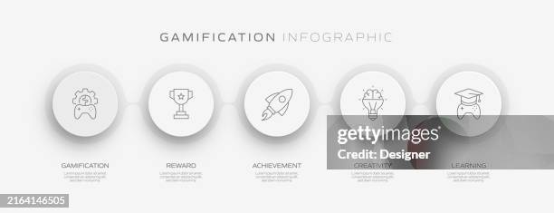 gamification related process infographic template. process timeline chart. workflow layout with linear icons - gamification stock illustrations