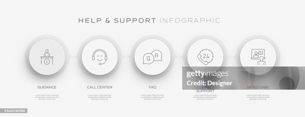 Help And Support Related Process Infographic Template Process Timeline ...