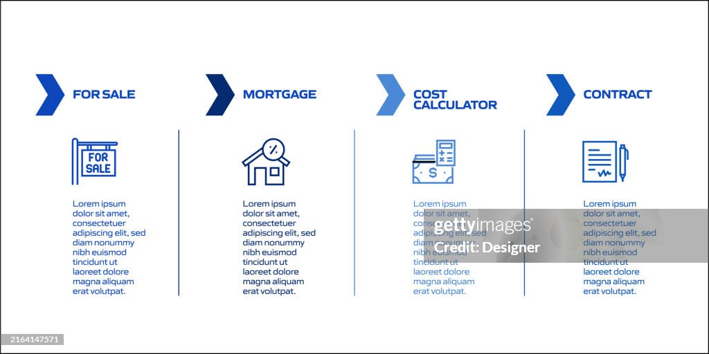Real Estate Related Process Infographic Template Process Timeline Chart ...