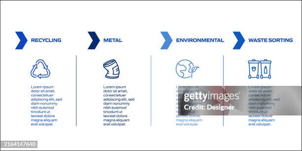 Recycling Related Process Infographic Template Process Timeline Chart ...