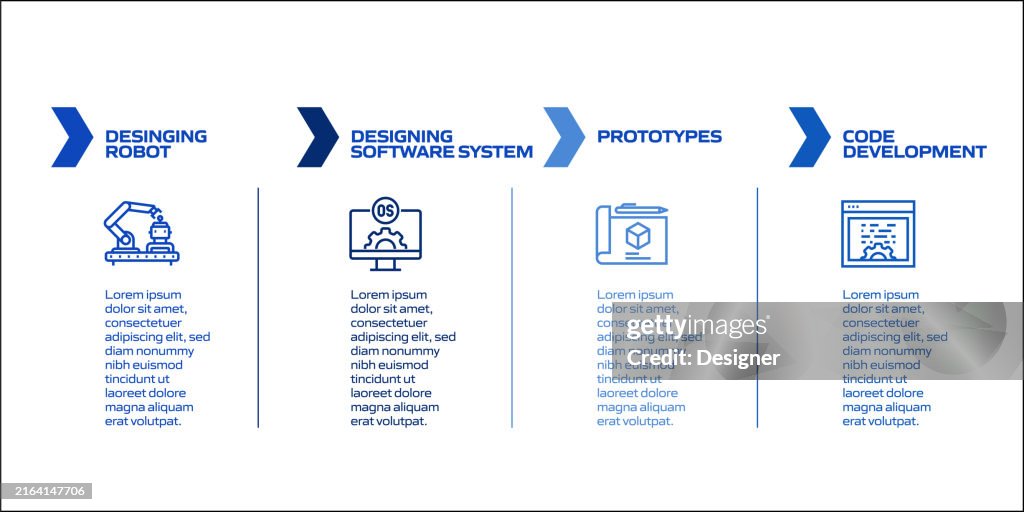 Robotics Engineering Related Process Infographic Template Process ...