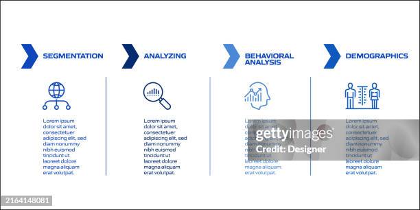 target audience related process infographic template. process timeline chart. workflow layout with linear icons - understand customer stock illustrations