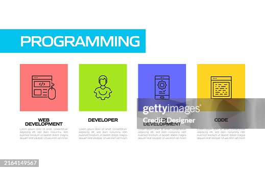 Programming Simple Line Icon Set. Coding, Developer, DevOps, Computer Software, Connection Programming Simple Line Icon Set. Coding, Developer, DevOps, Computer Software, Connection