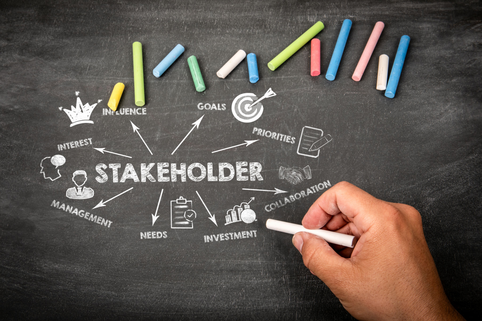stakeholder communication