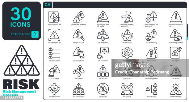 symbolsatz für den risikomanagementprozess. 30 editierbare strichvektorgrafik-elemente, stock illustration mit symbol, risikobewertung, risiko-governance, analysieren sie das risiko - risikomanagement stock-grafiken, -clipart, -cartoons und -symbole