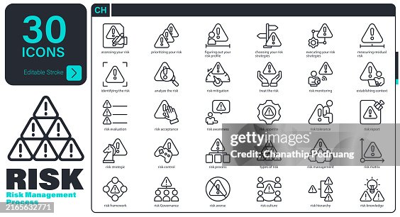 Risk Management Process Icon set. 30 editable stroke vector graphic elements, stock illustration Containing Icon symbol, Risk evaluation, Risk Governance, Analyze the risk Risk Management Process Icon set. 30 editable stroke vector graphic elements, stock illustration Containing Icon symbol, Risk evaluation, Risk Governance, Analyze the risk
